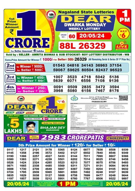 lottery sambad 20 2 24|live lottery sambad today.